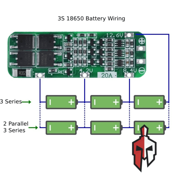 3S 18650 20A Battery Management System BMS - Alphatronic