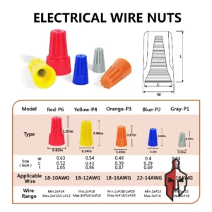 Electrical Wire Twist Nut Connector in Sri Lanka