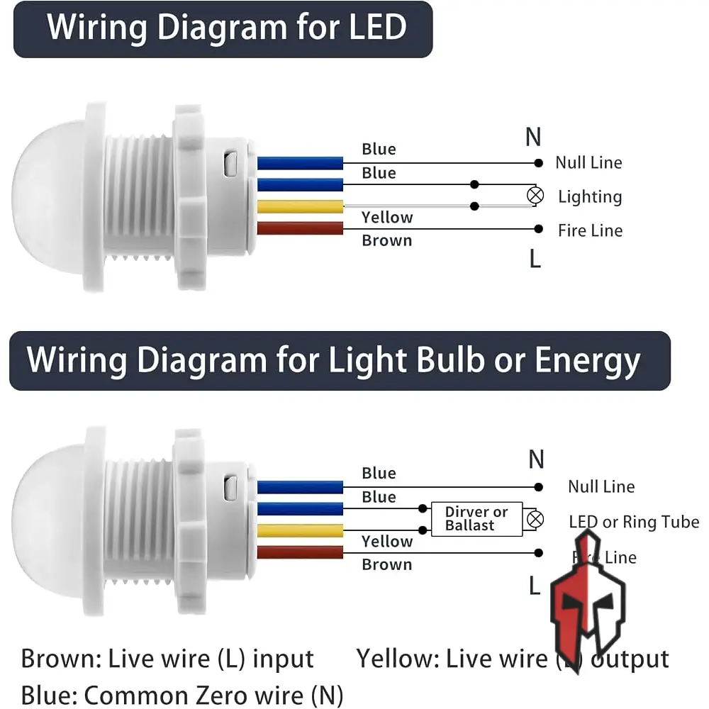 PIR Infrared Motion Sensor Switch 230V in Sri Lanka